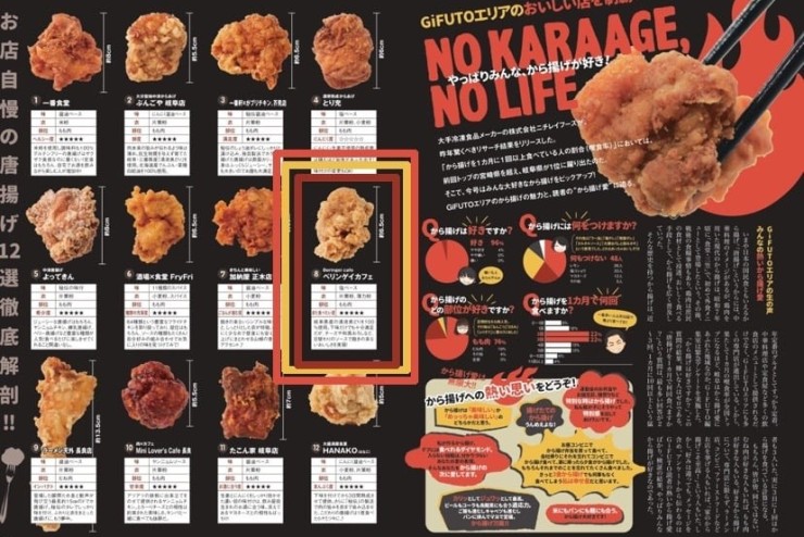 【ベリカフェ】GiFUTO掲載情報!